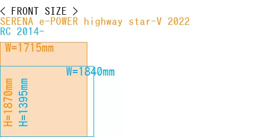 #SERENA e-POWER highway star-V 2022 + RC 2014-
